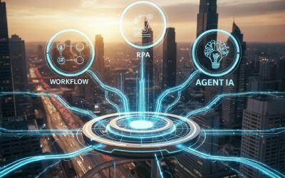 Workflow, RPA, Agent IA : comprendre, comparer, choisir